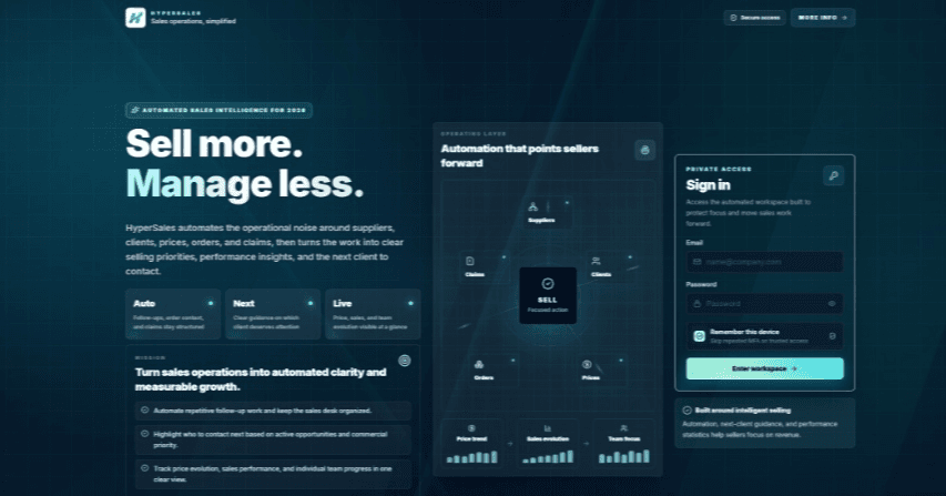 HyperSales preview 1